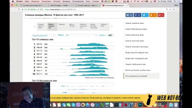 «Интерактивная инфографика при помощи Tableau» Вадим Шмыгов смотреть онлайн