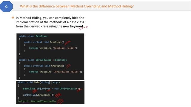 What is the difference between Method Overriding and Method Hiding in C# .NET? смотреть онлайн