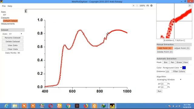 Graph data from jpg and png image files with webplotdigitizer смотреть онлайн