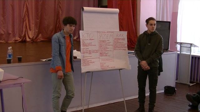 Переосмысление роли общественной территории в жизни города. Проект №3 - Белостенное анти кафе смотреть онлайн