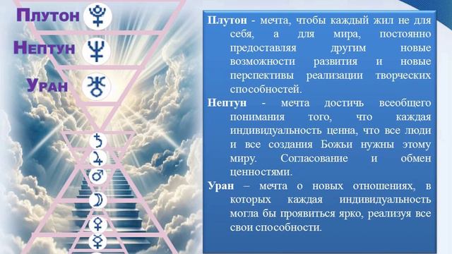 ДУХОВНЫЙ ПАСПОРТ Ольги Рароги, коллектив МаЭД Одессы. Мир Универсологии