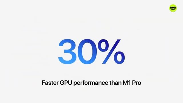 New MacBook Pro and Mac Mini By Apple смотреть онлайн