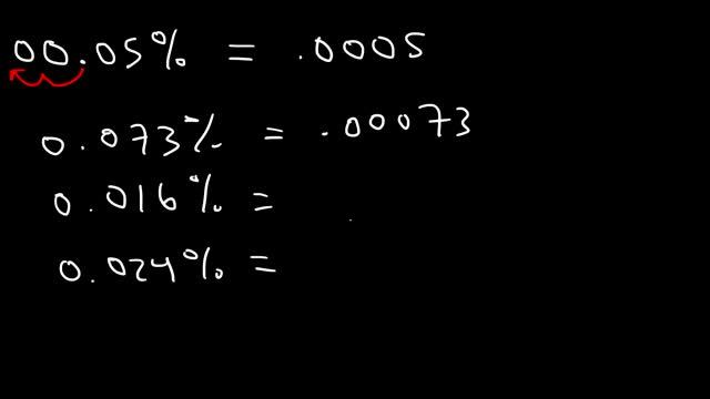 Percent to Decimal Explained! смотреть онлайн