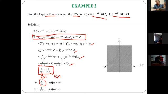 Laplace Transform in LTI Part 1 смотреть онлайн