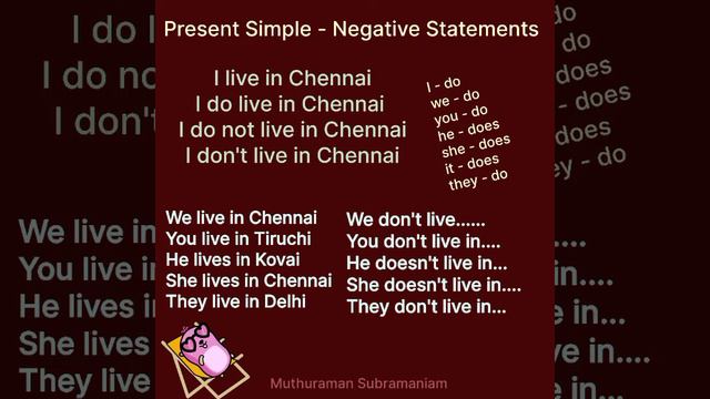 Present Simple Part 6 - Negative Statements. நிகழ்கால எதிர்மறை வாக்கியங்கள். смотреть онлайн