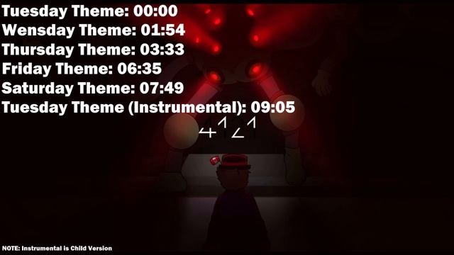 SCP 3008 v4121 ROBLOX | every theme for version 4121 смотреть онлайн