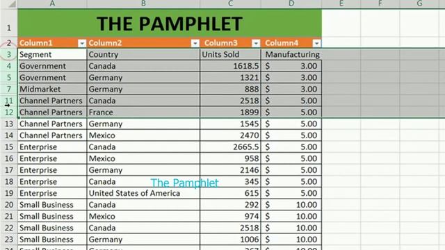 How to Hide / Unhide rows and columns in MS Excel | Unhide Rows & Columns in Excel in Tamil смотреть онлайн