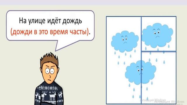 8 класс. Русский язык. Знаки препинания при вводных и вставных конструкциях смотреть онлайн