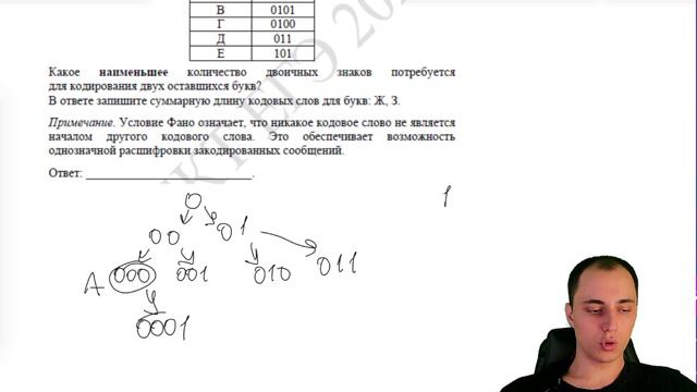 Разбор демоверсии 2024 по информатике ЕГЭ | Задание 4 | Новая Школа смотреть онлайн