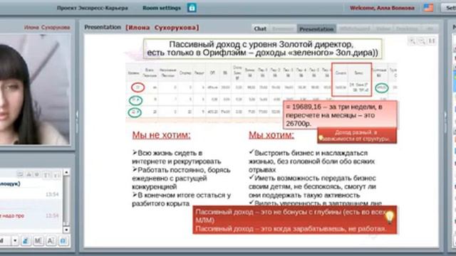 2016 01 05 Суть работы и откуда деньги в проекте Моя жизнь с Экспресс Карьерой Илона Сухорукова смотреть онлайн