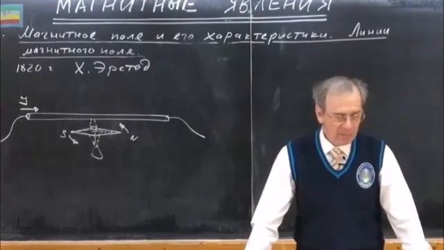 Взаимодействие параллельных токов. смотреть онлайн