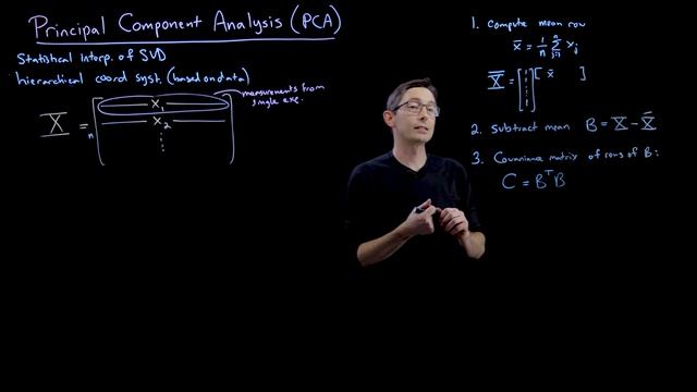 Principal Component Analysis (PCA) смотреть онлайн