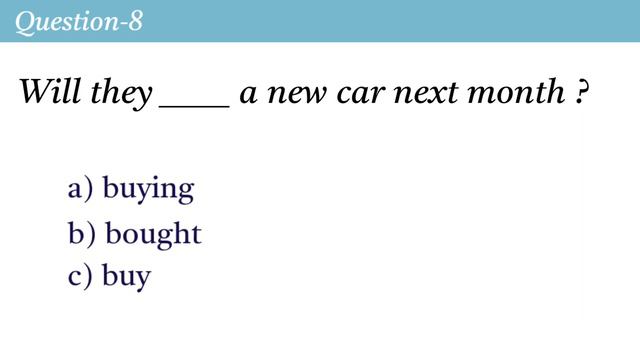 Future Simple | Future Simple Tense | English Grammar