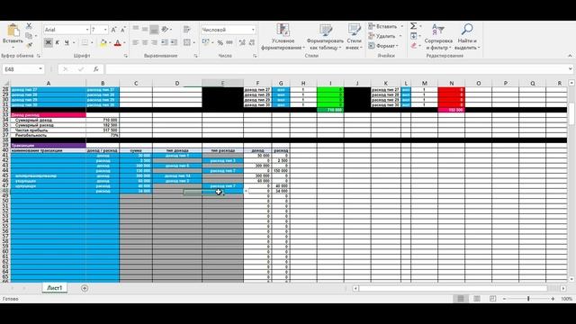 Простой учет доходов и расходов в малом бизнесе в программе MS Excel | готовое решение | шаблон смотреть онлайн