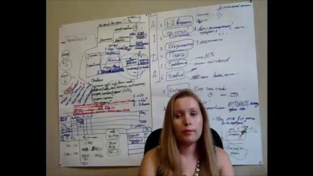 Отзыв о проделанной работе. Структура видеоотзыва смотреть онлайн