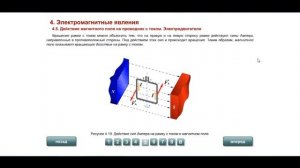 Действие магнитного поля на проводник с током 8 класс физика