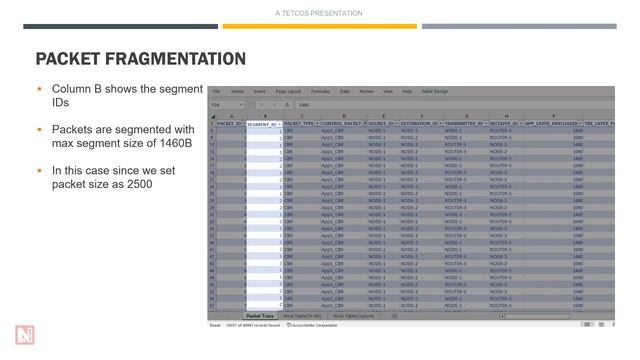 How to get various Performance Metrics from the Packet Trace. смотреть онлайн