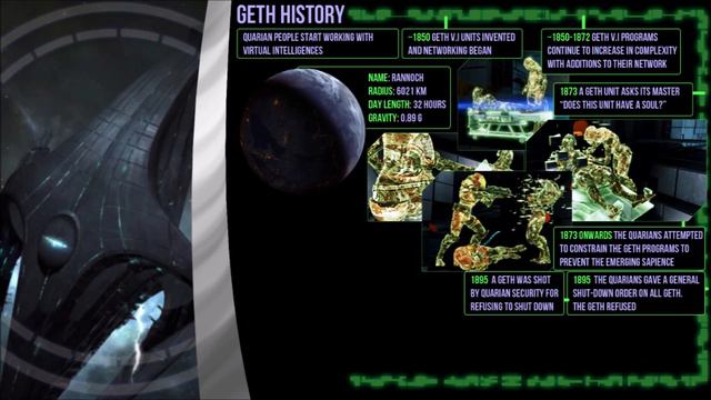 Cultural Index: GETH смотреть онлайн