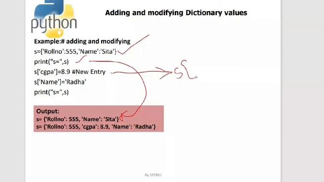 Python # 24| Dictionaries | operations on Dictionaries | смотреть онлайн