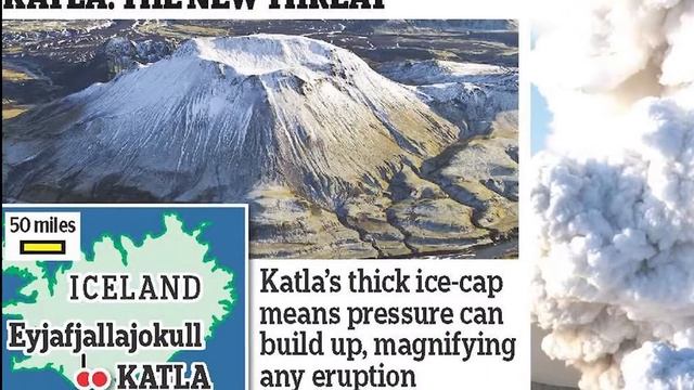 Почему исландцы не паникуют по поводу вулканов, а Йеллоустоун у всех вызывает ужас смотреть онлайн