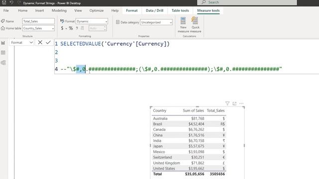 NEW : Dynamic Format String Feature Explained | Add Decimals | Change Currency Symbol | MItutorials смотреть онлайн