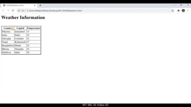 WT Wk 16 Video 02 (Displaying JSON Data into HTML Table) смотреть онлайн