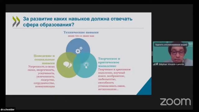 Современные тренды в образовании смотреть онлайн