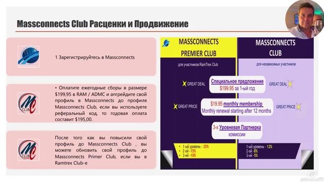 MASSCONNECTS. Полный обзор проекта. Презентация и анализ (8 декабря 2018) смотреть онлайн