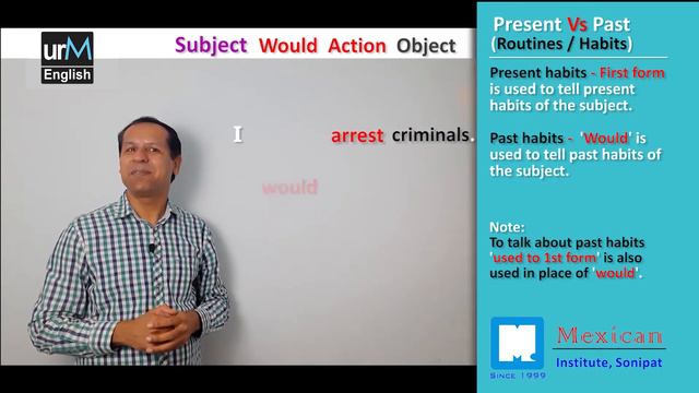 How to use would | Correct use of Would | Modal verb would for past | Learn English in Hindi - Urd смотреть онлайн