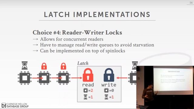 CMU Advanced Database Systems - 07 Index Locking & Latching (Spring 2018) смотреть онлайн
