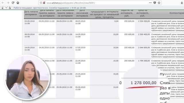 Как Купить Недвижимость с Торгов и Аукционов по Банкротству? смотреть онлайн