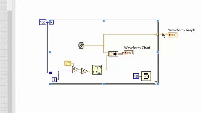 VI High 64 - Multiplot Displays On LabVIEW Waveform Charts And Waveform Graphs