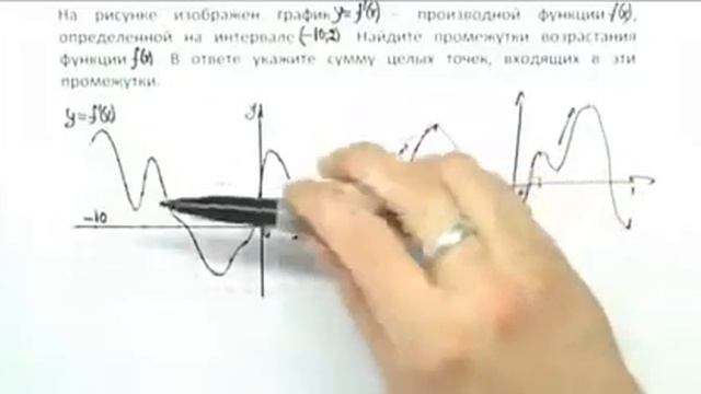 Решение задачи B8 2 для подготовки к сдаче ЕГЭ 2011 смотреть онлайн