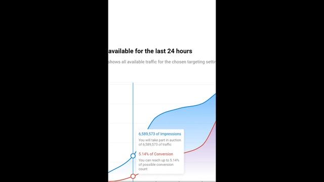 Adsesne Loading New Method 2023 || Adsense And Adx Loading Paid Method Free | Safe Adsense Arbitrag смотреть онлайн