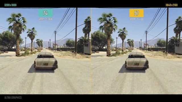 1800p Vs. 2160p 4K ( 3200x1800 / 3840x2160 )
