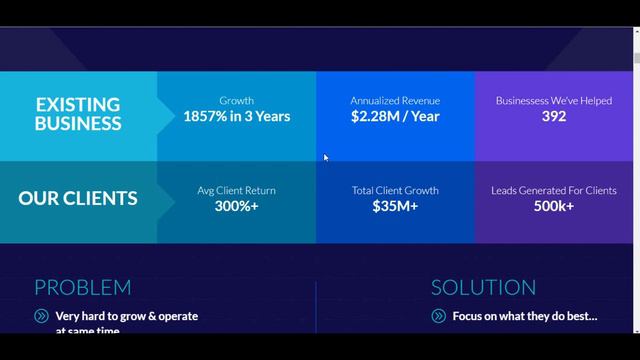 Integrity обзор ICO | Проблемы и решения для экспертов смотреть онлайн