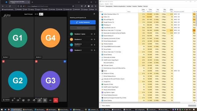 Jitsi Meet - 4 (quatro) acessos simultâneos смотреть онлайн