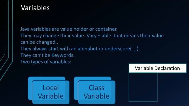 Core Java Training How to use Tokens in Hindi смотреть онлайн