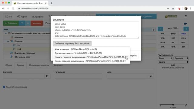 Данные для индикатора из внешних баз данных