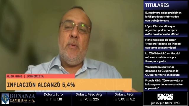 Inflación Alcanzó un 5,4 % | MONITOR ECONÓMICO | 5días TV смотреть онлайн