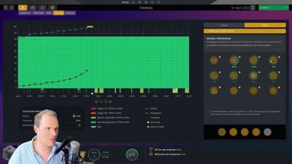 How to make the ULTIMATE Pro Cyclist | Pro Cycling Manager 2023
