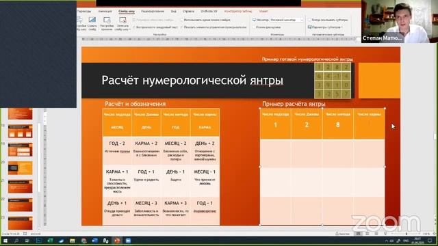 Ведическая нумерология | Расчёт персональной янтры и её интерпретация. смотреть онлайн