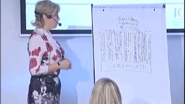 ICA International Diploma in Compliance: выступление студентов смотреть онлайн