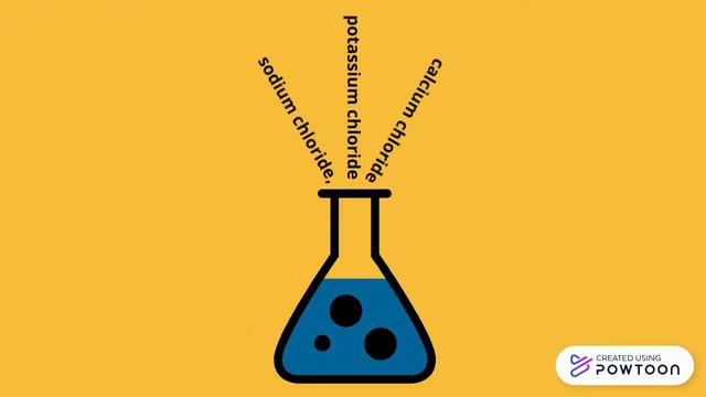 Ringer's Solution смотреть онлайн