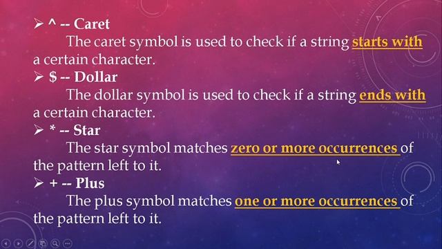 Report for Regular Expression Python (The Match Function) смотреть онлайн