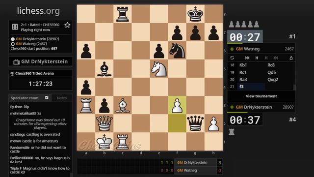 MAGNUS CARLSEN (DRNYKTERSTEIN) COMPETES IN THE LICHESS CHESS960 TITLED ARENA смотреть онлайн