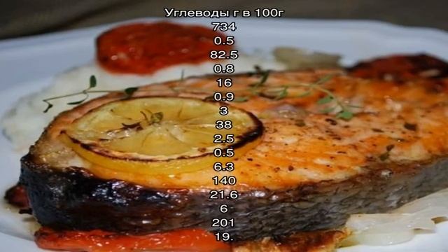 Запеченная кета в духовке - 165 домашних вкусных рецептов смотреть онлайн