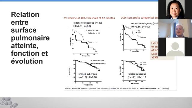 Fibrose pulmonaire et maladies rhumatismales - Dr Ariel Masetto смотреть онлайн