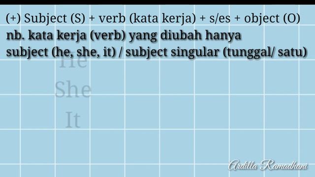 Simple Present Tense Positive