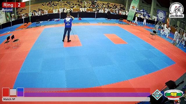 OPEN Kids Quadrathlon Cup Sofia 2022, 07.06.2022, Ring 2 смотреть онлайн